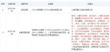 無(wú)證展業(yè)遭重罰 阿里系互聯(lián)網(wǎng)保險(xiǎn)中介被罰沒超百萬(wàn)元，合規(guī)警鐘長(zhǎng)鳴